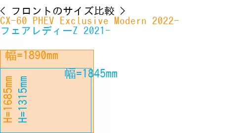 #CX-60 PHEV Exclusive Modern 2022- + フェアレディーZ 2021-